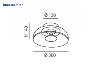 Dimenzije