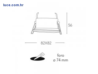 dimenzije