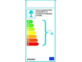 Energetski certifikat