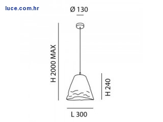 dimenzije