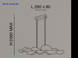 dimenzije