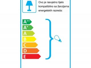 Energetski certifikat