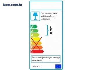 Energetski certifikat