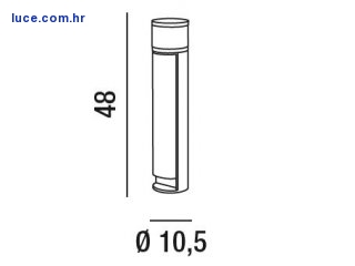 dimenzije
