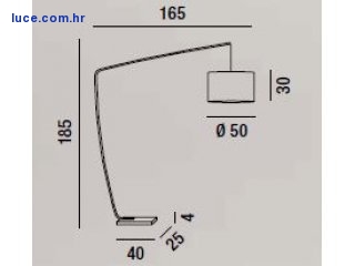 dimenzije