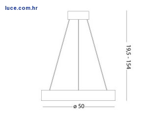 dimenzije