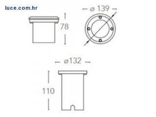 dimenzije