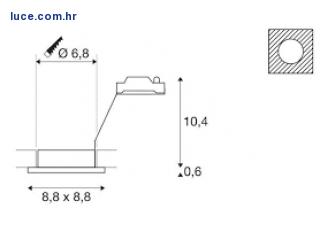 dimenzije