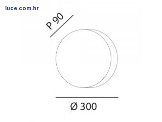 dimenzije