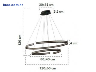 dimenzije