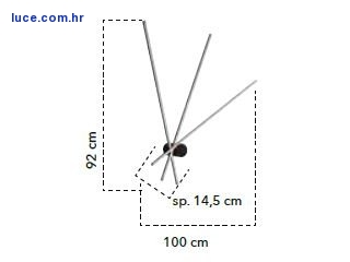 dimenzije