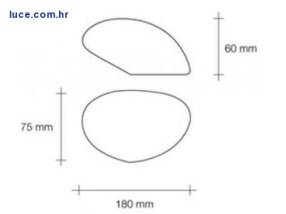 dimenzije