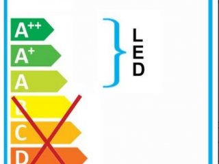 Energetski certifikat