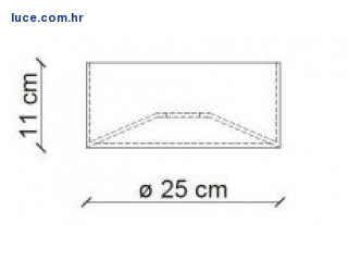 dimenzije