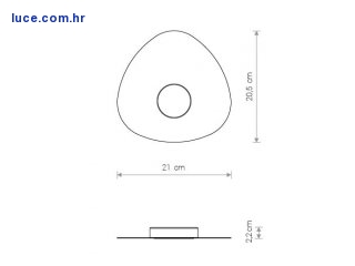 dimenzije