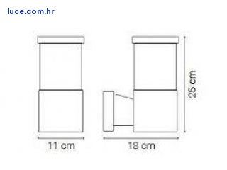 dimenzije