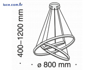 dimenzije