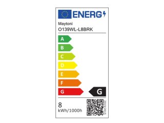 Energetski certifikat