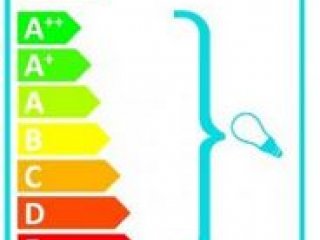 Energetski certifikat