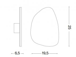 dimenzije
