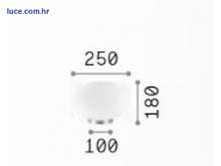 dimenzije
