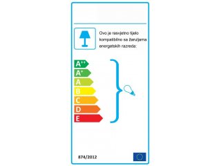Energetski certifikat