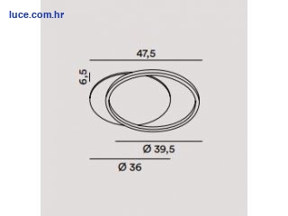 dimenzije