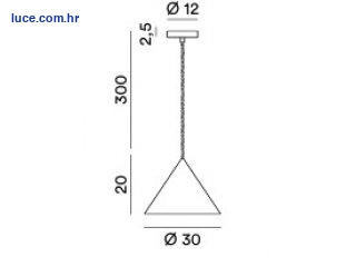 dimenzije