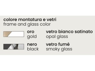 Jewel6 nero