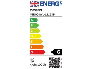 energetski certifikat