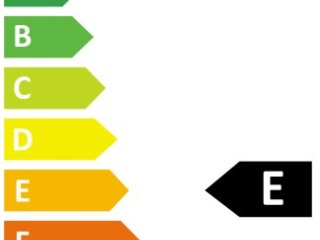 energetski certifikat