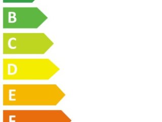 energetski certifikat
