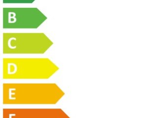 energetski certifikat