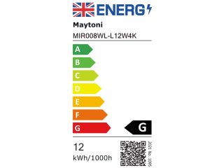 Energetski certifikat
