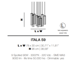 Itala S9
