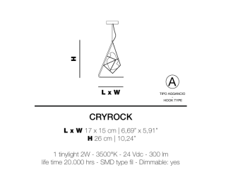 CRYROCK S1