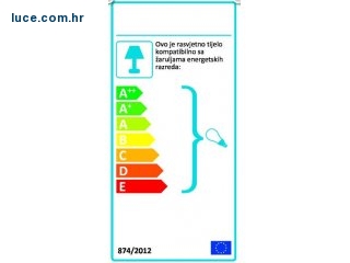 energetski certifikat