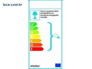 Energetski cerifikat
