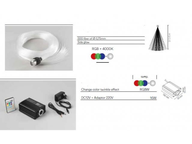 Zvjezdano nebo 500-titrajuće